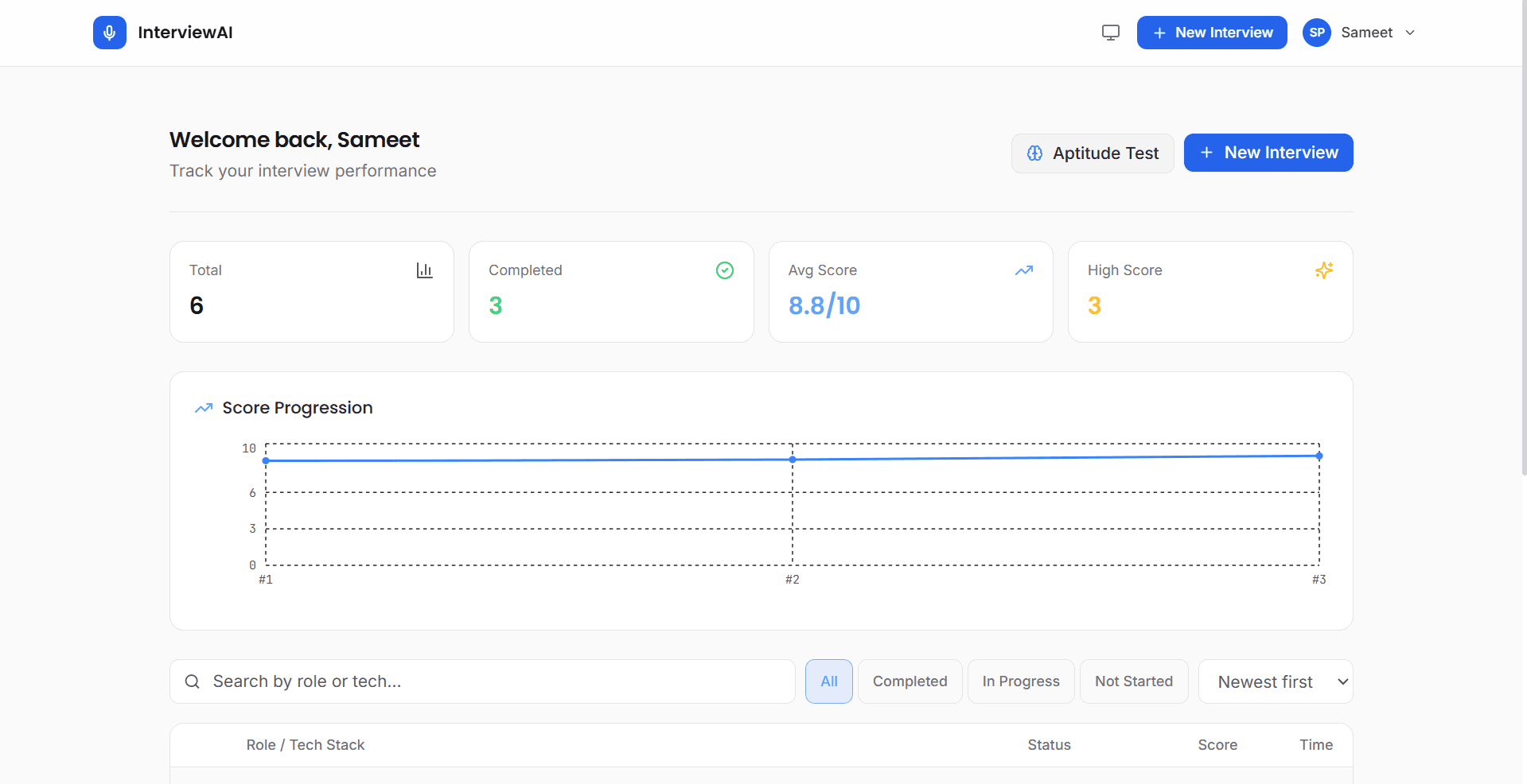 IntervuSetu Dashboard