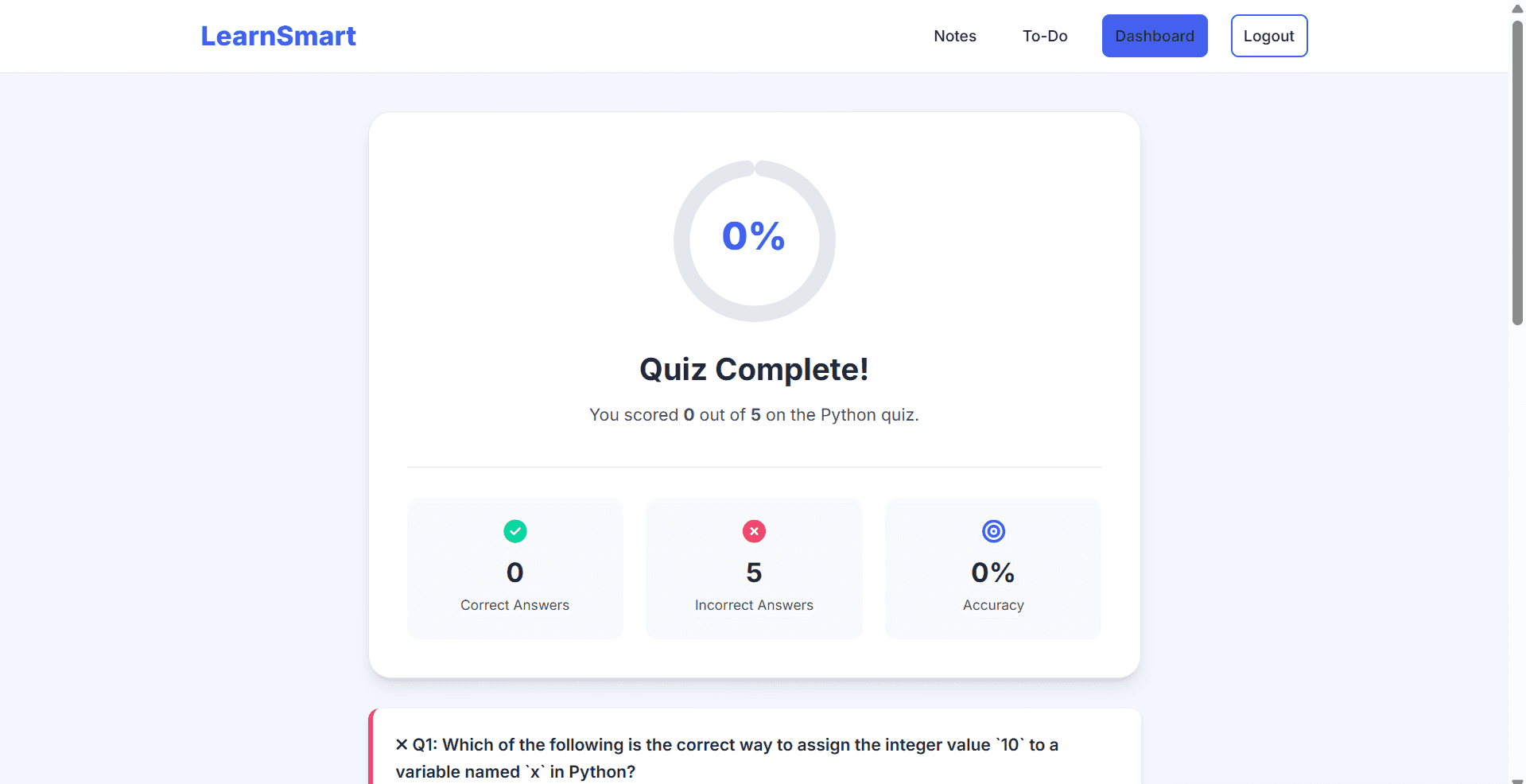 Quiz Results Feedback