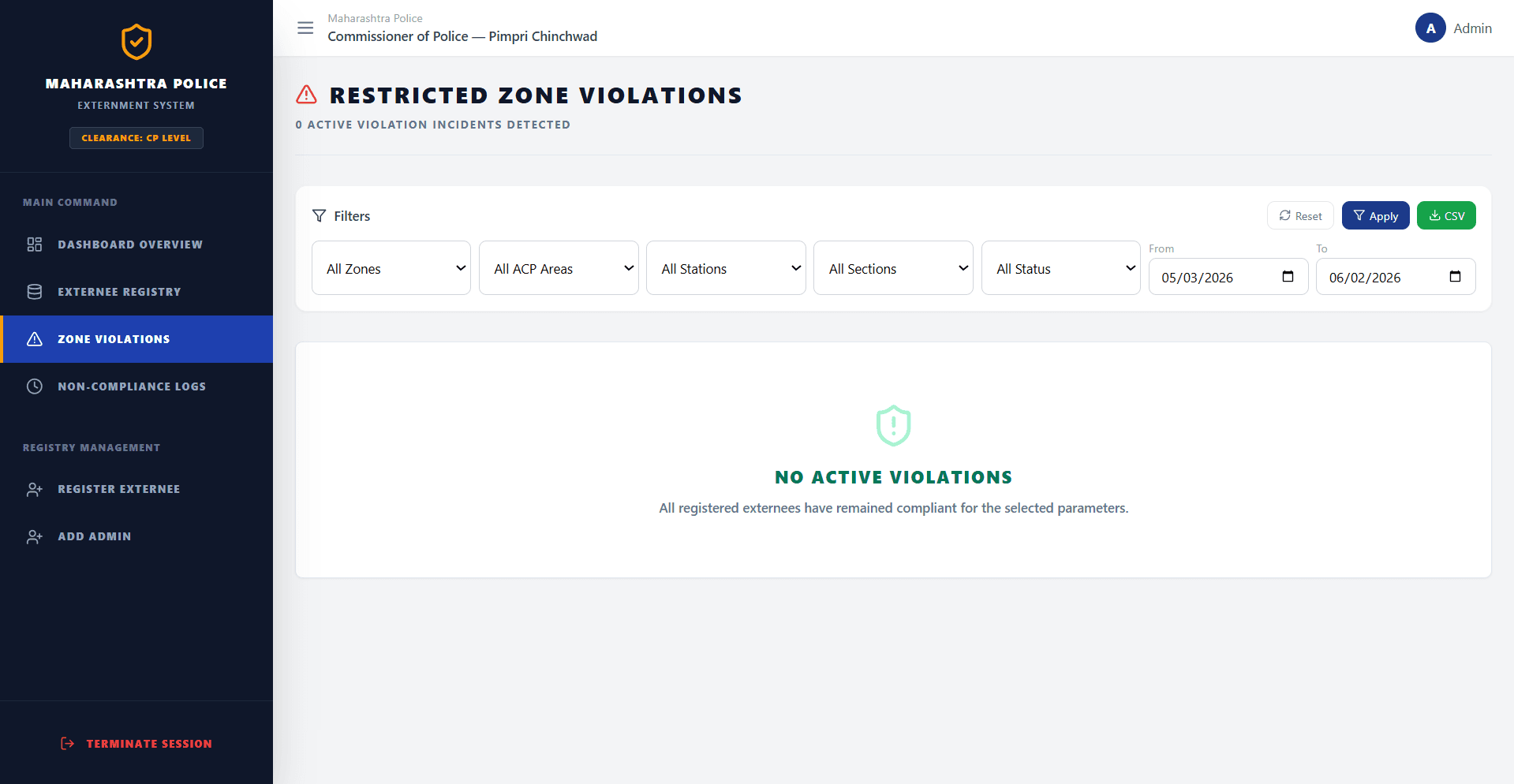 Zone Violations